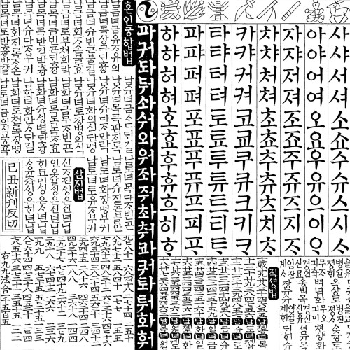 Syllabaire coréen de Maurice Courant