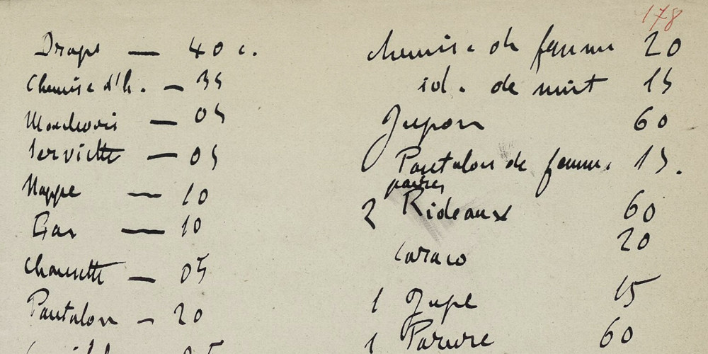 Émile Zola, L'Assommoir, notes sur le métier de blanchisseuse