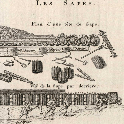 Traité des sièges