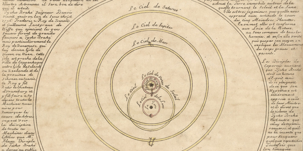 L’ordre des sphères célestes selon Tycho Brahé