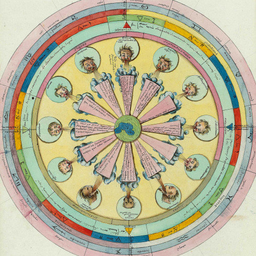 La Physique du maçon