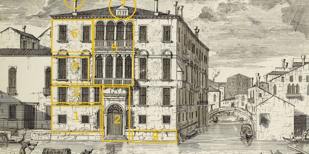 Les caractéristiques du palais vénitien