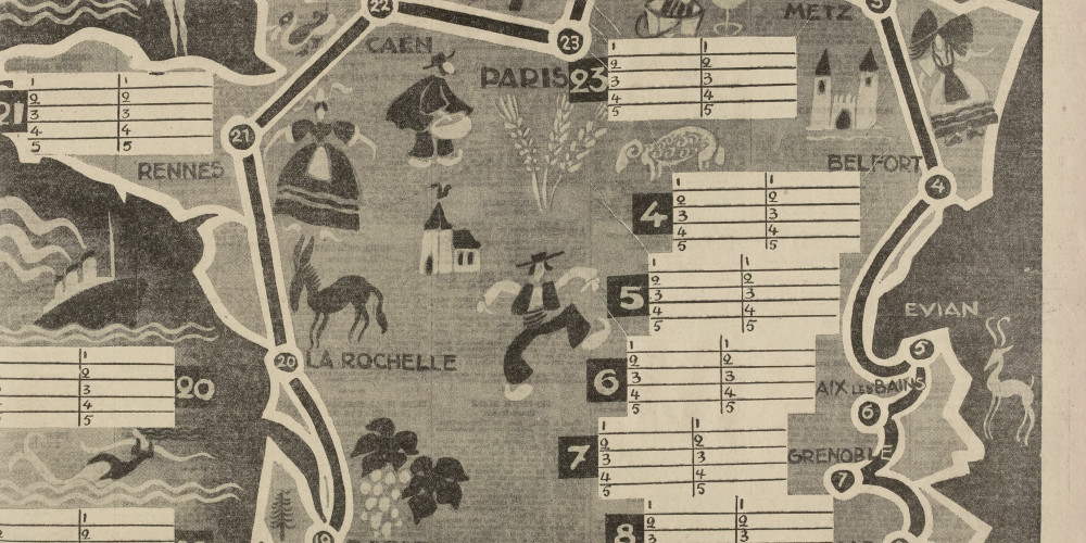 Parcours du Tour de France 1933