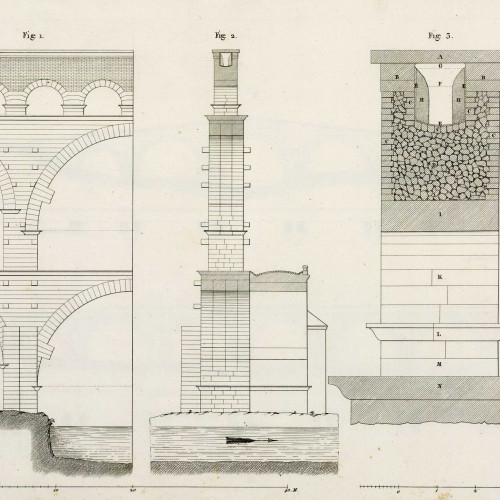 Coupe de la canalisation du pont du Gard