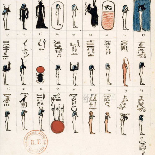Les hiéroglyphes déchiffrés