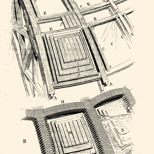 Construction du Panthéon de Rome : les caissons